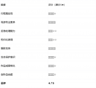 上半年伊犁旅行社数据演讲：问疆行旅行社售后